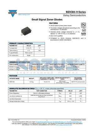 BZX384C11-V datasheet - Small Signal Zener Diodes