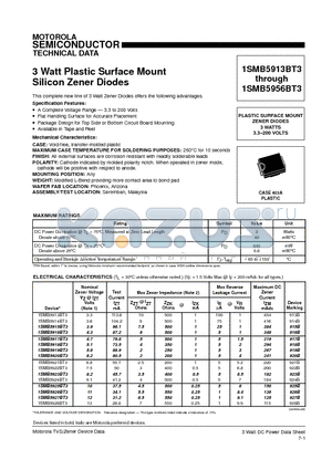 1SMB5949BT3 datasheet - PLASTIC SURFACE MOUNT ZENER DIODES 3 WATTS 3.3.200 VOLTS