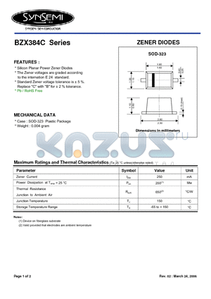 BZX384C33 datasheet - ZENER DIODES