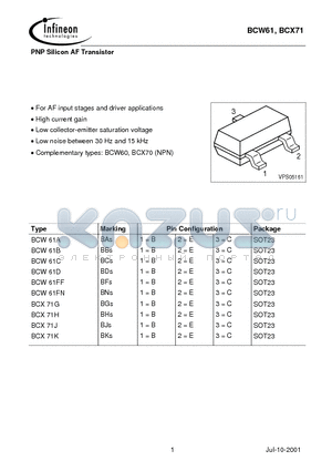 BCW61FF datasheet - PNP Silicon AF Transistor