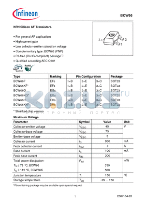 BCW66F datasheet - NPN Silicon AF Transistors