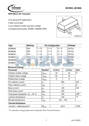 BCW66G datasheet - NPN Silicon AF Transistor