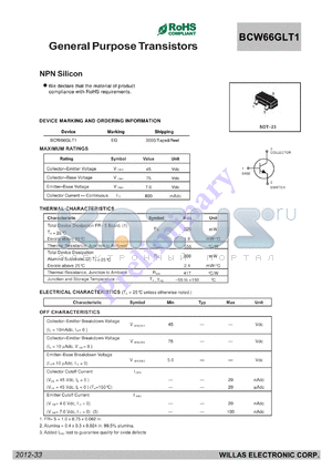 BCW66GLT1 datasheet - General Purpose Transistors