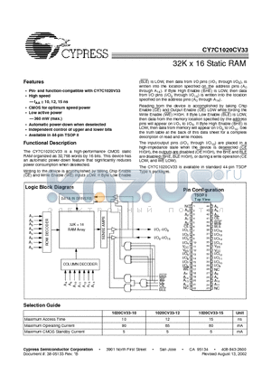 CY7C1020CV33-10ZC datasheet - 32K x 16 Static RAM
