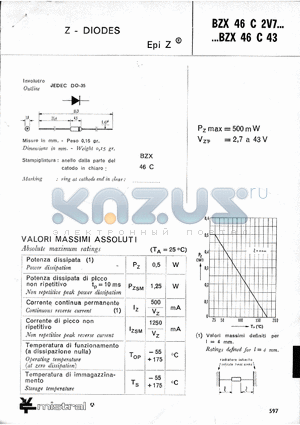 BZX46C43 datasheet - Z-DIODES