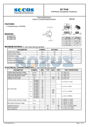 BCW68 datasheet - PNP Plastic-Encapsulate Transistors