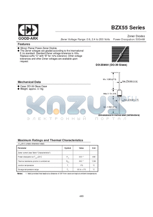 BZX55-B200 datasheet - Zener Diodes