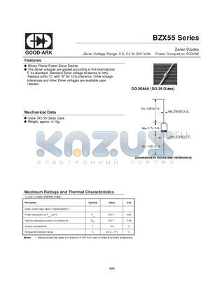BZX55-B3V6 datasheet - Zener Diodes