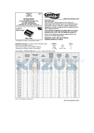 1SMC110A datasheet - SURFACE MOUNT UNI-DIRECTIONAL GLASS PASSIVATED JUNCTION SILICON TRANSIENT VOLTAGE SUPPRESSOR 1500 WATTS