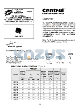 1SMC11A datasheet - UNI-DIRECTIONAL GLASS PASSIVATED JUNCTION TRANSIENT VOLTAGE SUPPRESSOR 1500 WATTS, 5.0 THRU 170 VOLTS
