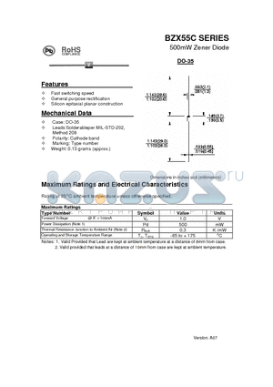 BZX55-C24 datasheet - 500mW Zener Diode