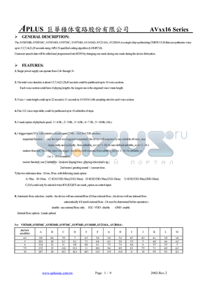 AVH316C datasheet - single-chip synthesizing CMOS VLSI