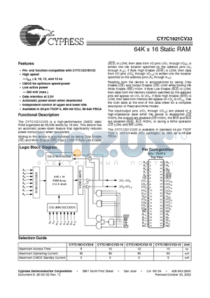 CY7C1021CV33-10 datasheet - 64K x 16 Static RAM