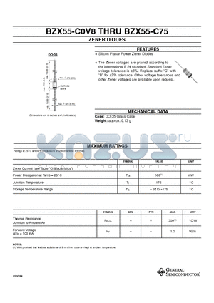 BZX55-C43 datasheet - ZENER DIODES