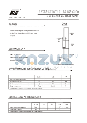 BZX55/C3V0 datasheet - SILICON PLANAR ZENER DIODES