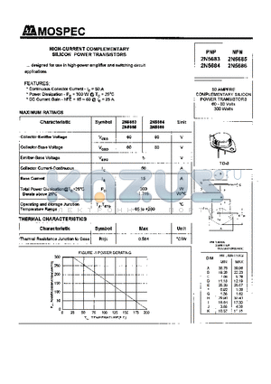 2N5684 datasheet - POWER TRANSISTORS(50A,300W)