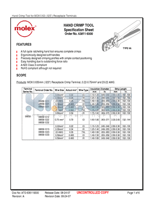 0638119300 datasheet - HAND CRIMP TOOL Specification Sheet