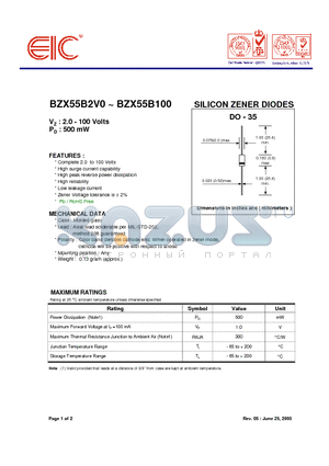 BZX55B30 datasheet - SILICON ZENER DIODES