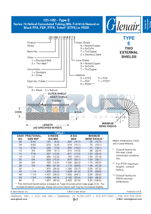 121-102-1-1-06BFCH datasheet - Helical Convoluted Tubing (MIL-T-81914) Natural or Black PFA, FEP, PTFE, Tefzel (ETFE) or PEEK