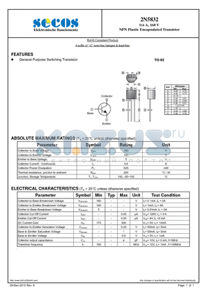 2N5832 datasheet - NPN Plastic Encapsulated Transistor