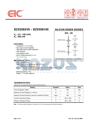 BZX55B6V2 datasheet - SILICON ZENER DIODES