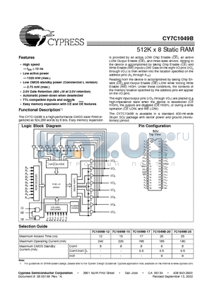 CY7C1049B-20VI datasheet - 512K x 8 Static RAM