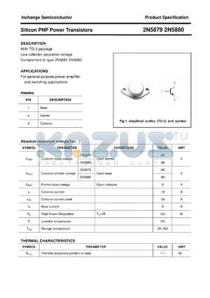 2N5880 datasheet - Silicon PNP Power Transistors