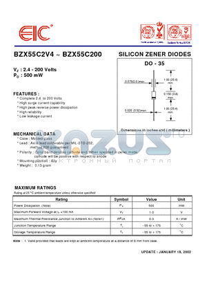 BZX55C110 datasheet - SILICON ZENER DIODES