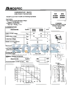 2N5886 datasheet - POWER TRANSISTORS(25A,200W)