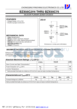 BZX55C12 datasheet - SILICON PLANAR ZENER DIODES