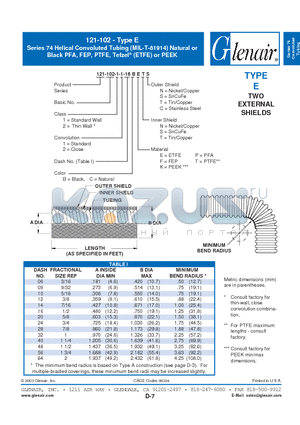 121-102-2-1-06BECE datasheet - Helical Convoluted Tubing (MIL-T-81914) Natural or Black PFA, FEP, PTFE, Tefzel (ETFE) or PEEK