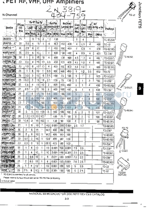 2N5951 datasheet - SFET RF,VHF, UHF, Amplitiers