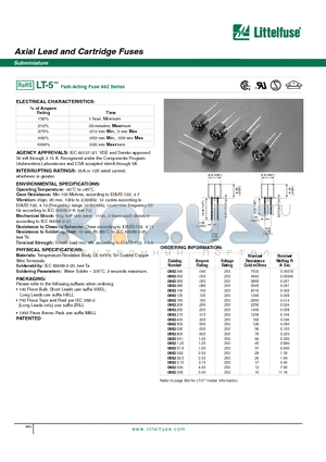 0662.100 datasheet - Axial Lead and Cartridge Fuses - Subminiature