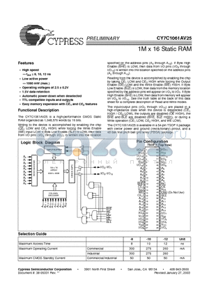 CY7C1061AV25-12BAC datasheet - 1M x 16 Static RAM