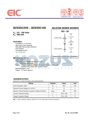 BZX55C20 datasheet - SILICON ZENER DIODES