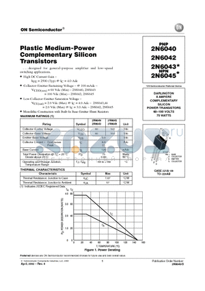 2N6040 datasheet - COMPLEMENTARY SILICON POWER TRANSISTORS