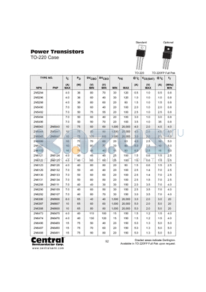 2N6040 datasheet - NPN SILICON TRANSISTOR