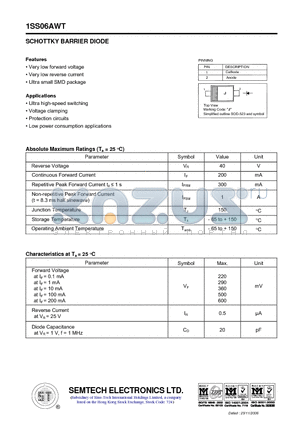 1SS06AWT datasheet - SCHOTTKY BARRIER DIODE