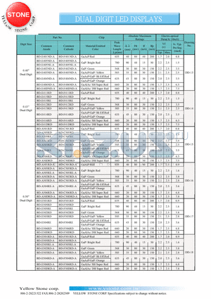 BD-A505RE datasheet - DUAL DIGIT LED DISPLAYS