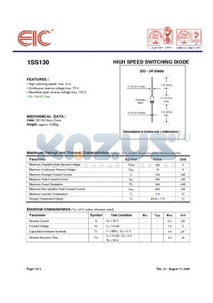 1SS130 datasheet - HIGH SPEED SWITCHING DIODE