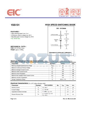 1SS131 datasheet - HIGH SPEED SWITCHING DIODE