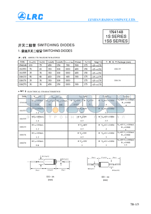 1SS133 datasheet - SWITCHING DIODES