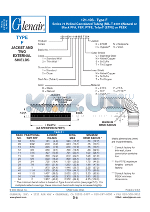 121-103-1-1-09BFCH datasheet - Helical Convoluted Tubing (MIL-T-81914)Natural or Black PFA, FEP, PTFE, Tefzel (ETFE) or PEEK