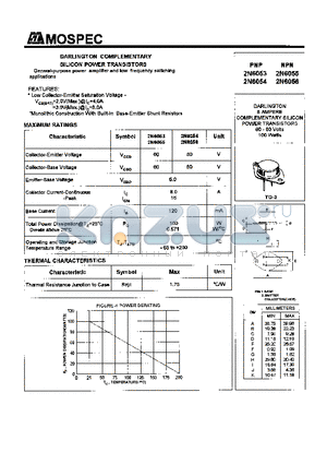 2N6053 datasheet - POWER TRANSISTORS(8A,100W)