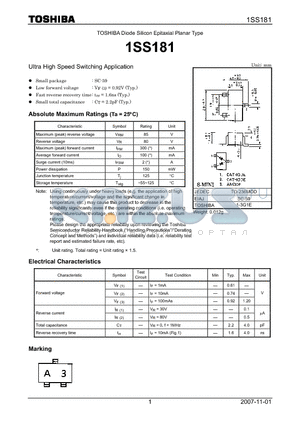 1SS181 datasheet - Ultra High Speed Switching Application