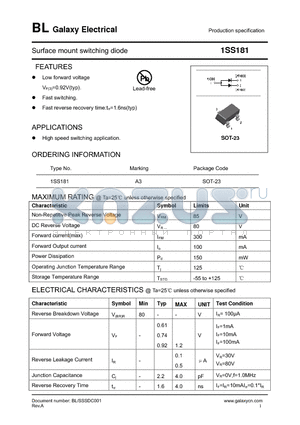 1SS181 datasheet - Surface mount switching diode