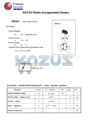 1SS187 datasheet - Plastic-Encapsulated Diodes