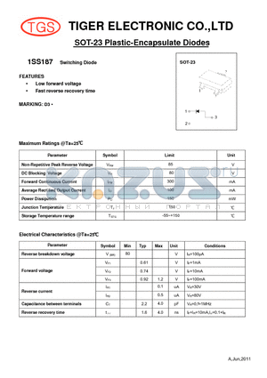 1SS187 datasheet - SOT23 Plastic-Encapsulated Diodes