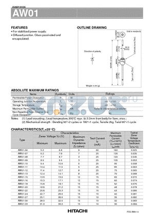 AW01-06 datasheet - ZENER DIODE