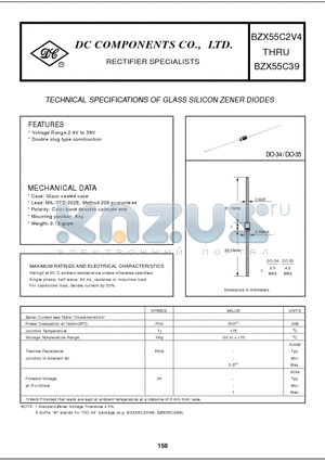 BZX55C33 datasheet - TECHNICAL SPECIFICATIONS OF GLASS SILICON ZENER DIODES